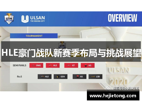 HLE豪门战队新赛季布局与挑战展望