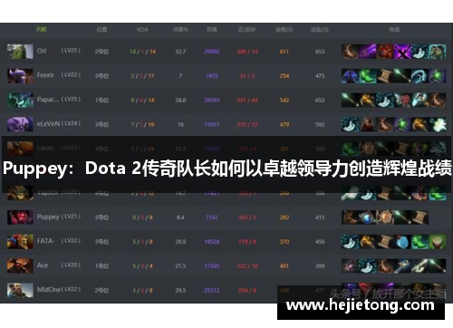 Puppey：Dota 2传奇队长如何以卓越领导力创造辉煌战绩
